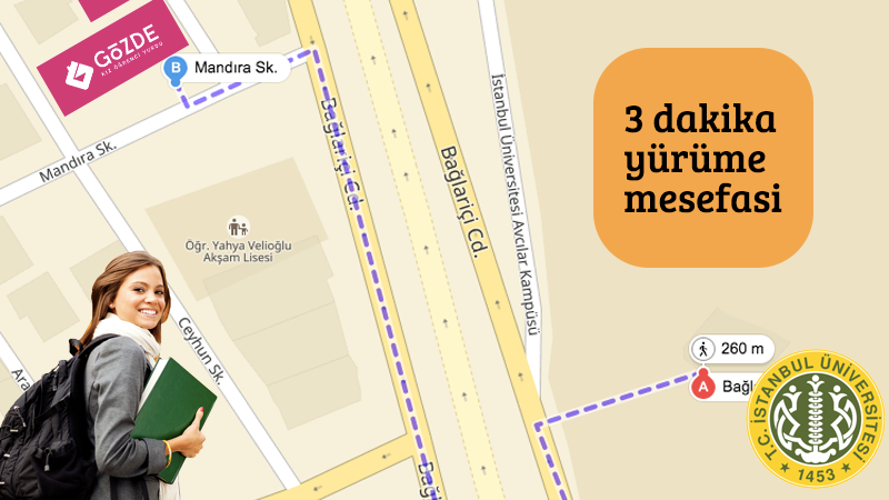 Avcılar Gözde Kız Yurdu İU Avcılar Kampüsüne çok yakın